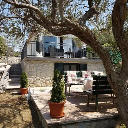 Rafael オクルグ・ゴルニ